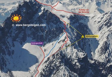 Im Übersichtsbild visiualisierte Gefahren bei der Skitour Sparafeld über die Goferrinne im Gesäuse, Schwierigkeit 4