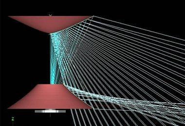 Der Clou ist das Spiegelsystem