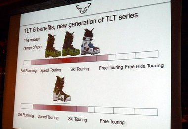 Einsatzbereich TLT6 vs. TLT 5