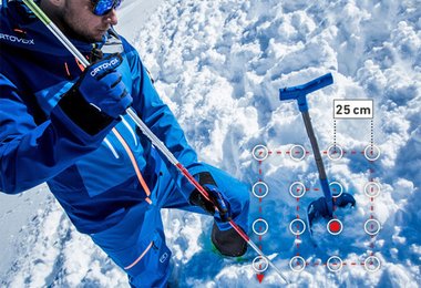 Bei der Feinsuche mit der Lawinensonde.