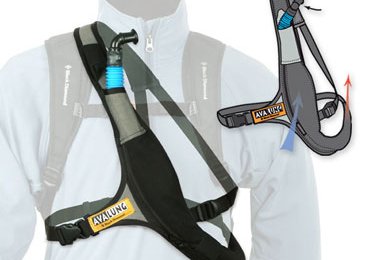 Das AvaLung System von Black Diamond
