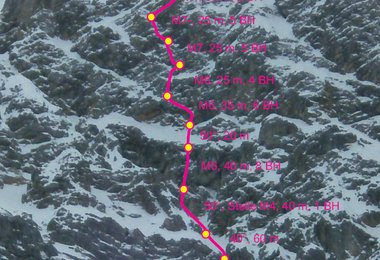 Der Routenverlauf von Bayerisch-Chamonix