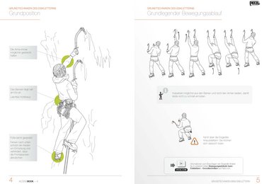 PETZL ACCESS BOOK NR. 3 (Quelle: Petzl)