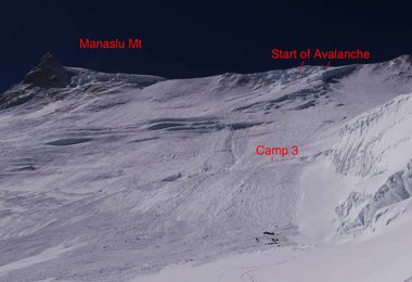 Die Lawine am Manaslu - Bild und Video: Dynafit-Gore-Tex-Team/ Greg Hill