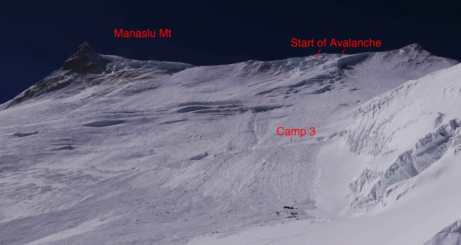 Die Lawine am Manaslu - Bild und Video: Dynafit-Gore-Tex-Team/ Greg Hill