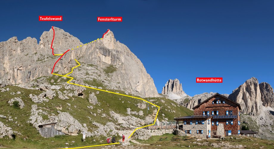 Fensterlturm Südkante (Südgrat Torre Finestra) | Bergsteigen.com