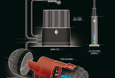 Ein batteriebetriebener Ventilator befüllt einen 200-L-Airbag in 3,5 Sekunden