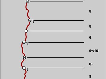 Topo der Route S'Lustgefühl