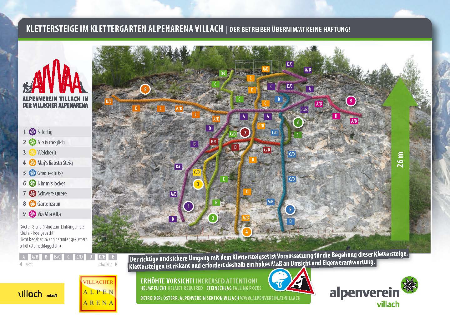 Klettersteige im Klettergarten Villacher Alpen Arena